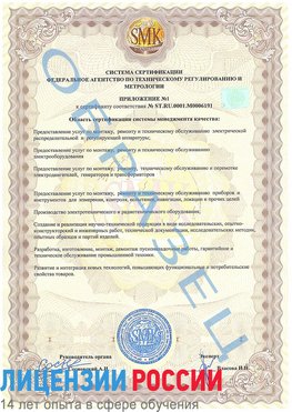 Образец сертификата соответствия (приложение) Ейск Сертификат ISO 50001
