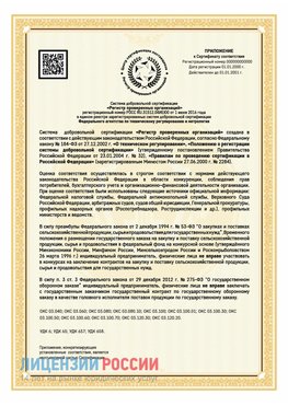 Приложение к сертификату для ИП Ейск Сертификат СТО 03.080.02033720.1-2020